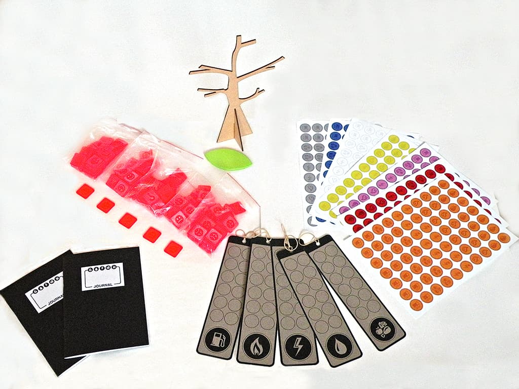 Decarbonet toolset energieverbruik