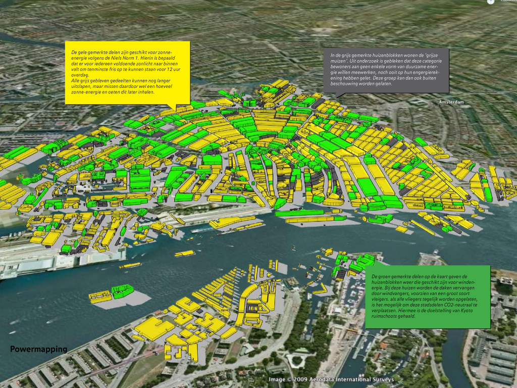 Powermapping Powermapping