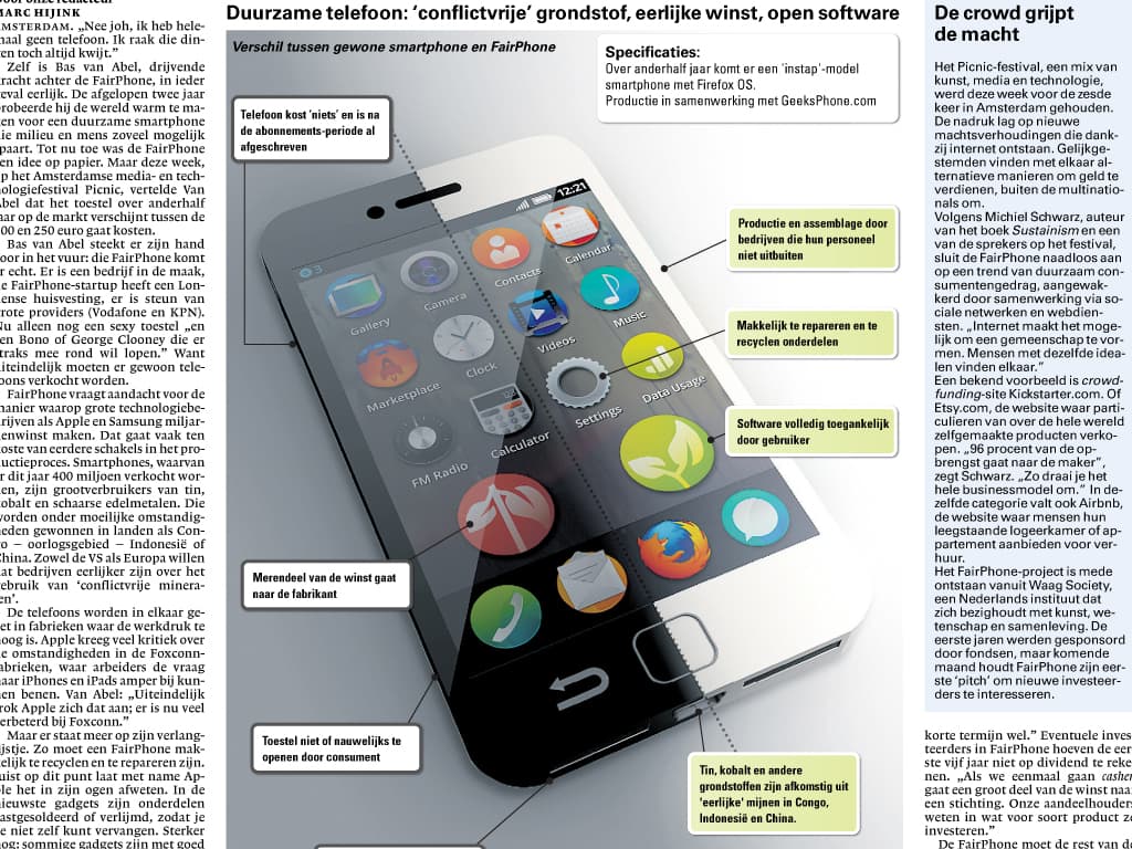 FairPhone in NRC Handelsblad