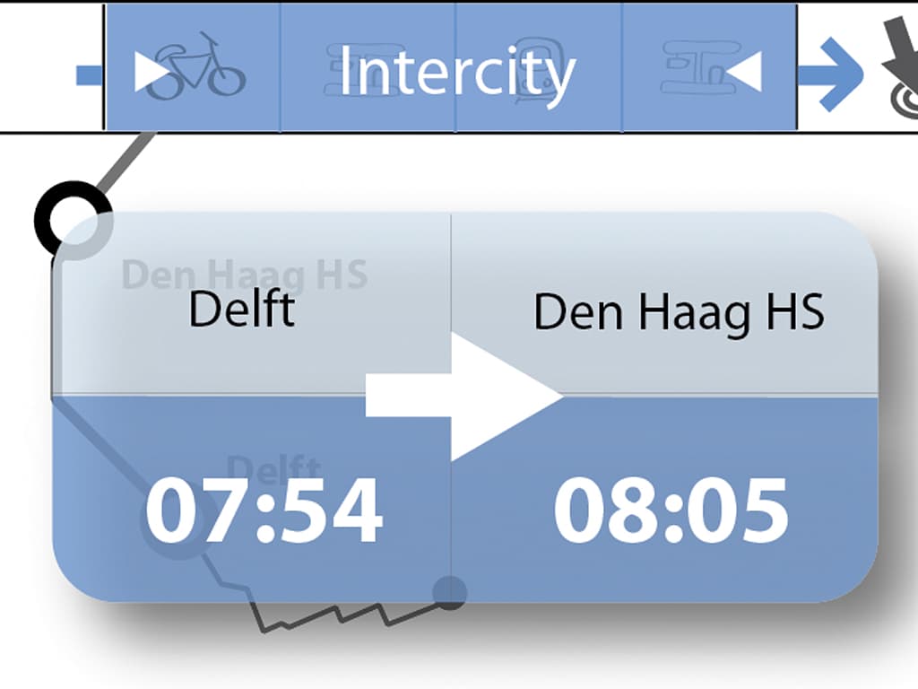 Personal Travel Assistant