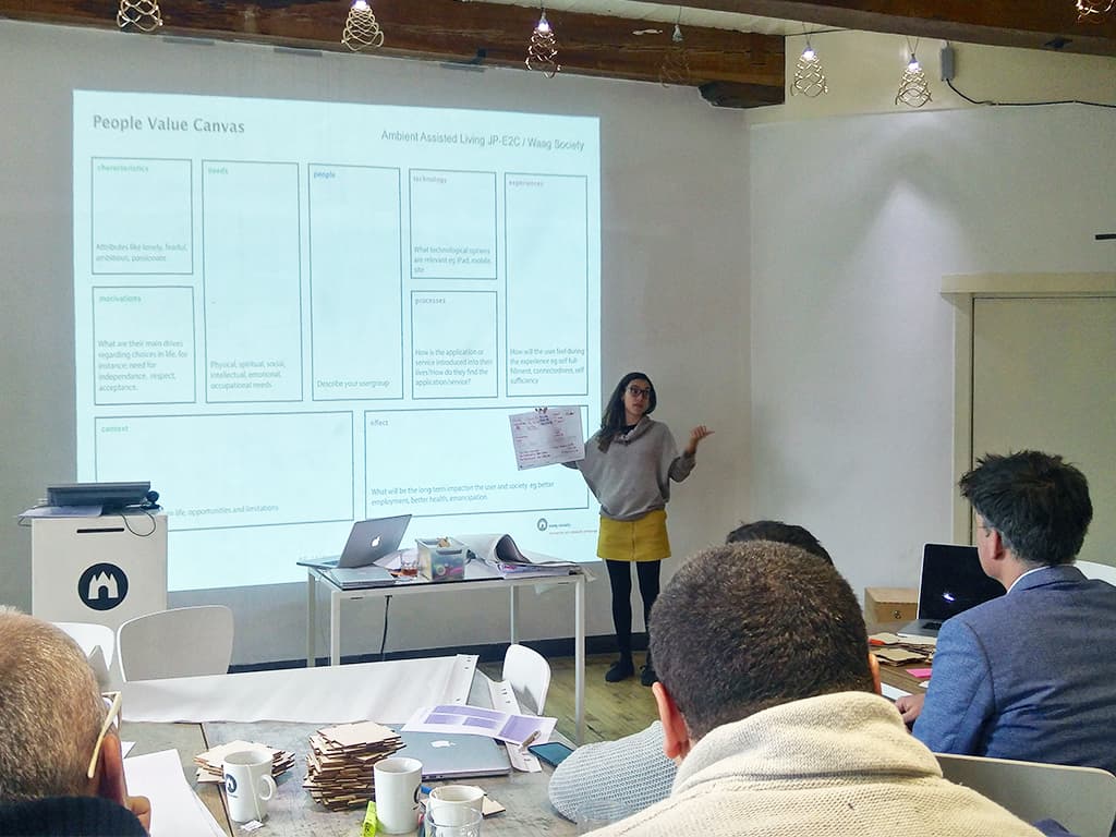 People Value Canvas