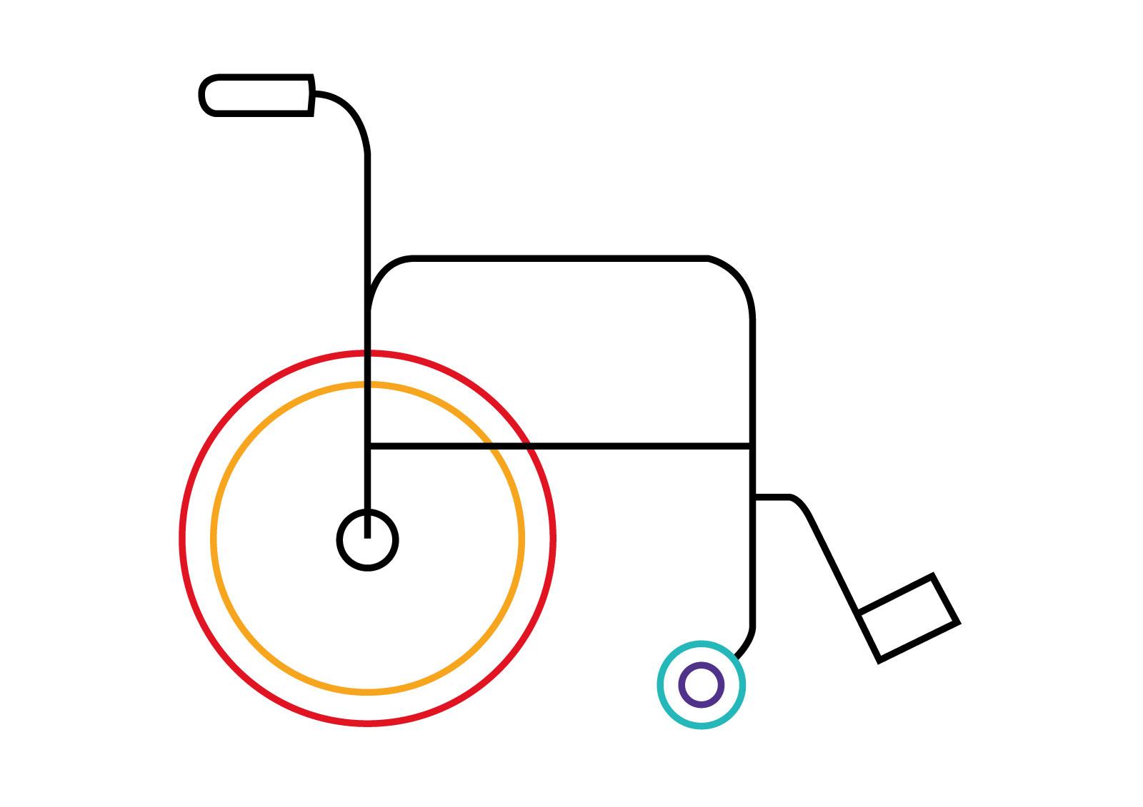 Open-source wheel chair visual