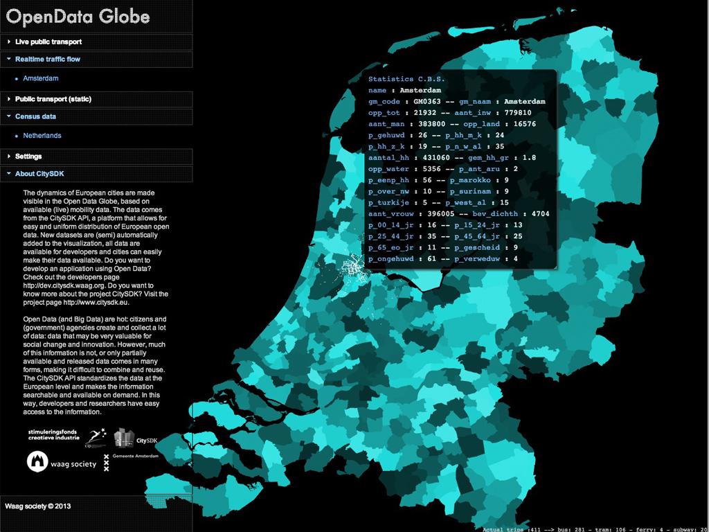 OpenData Globe