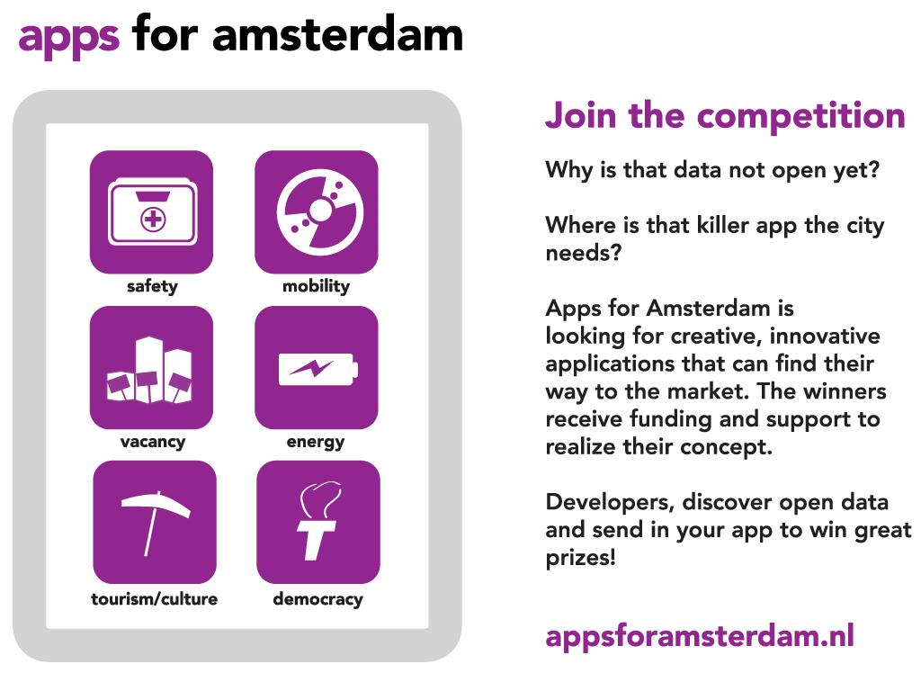 Apps for Amsterdam