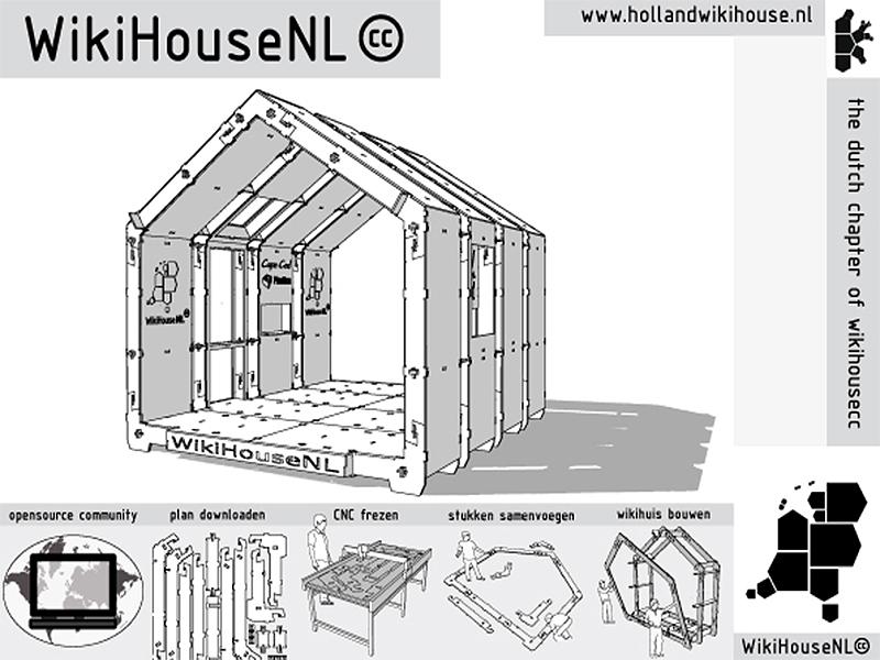 Wikihouse