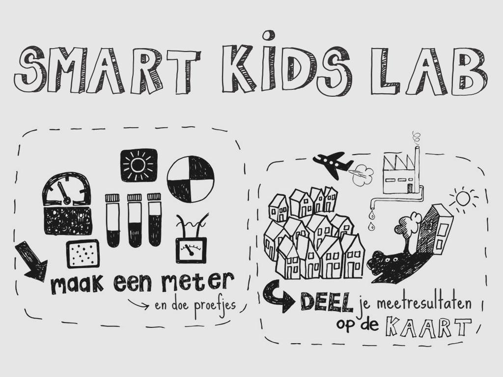 Smart Kids Lab website