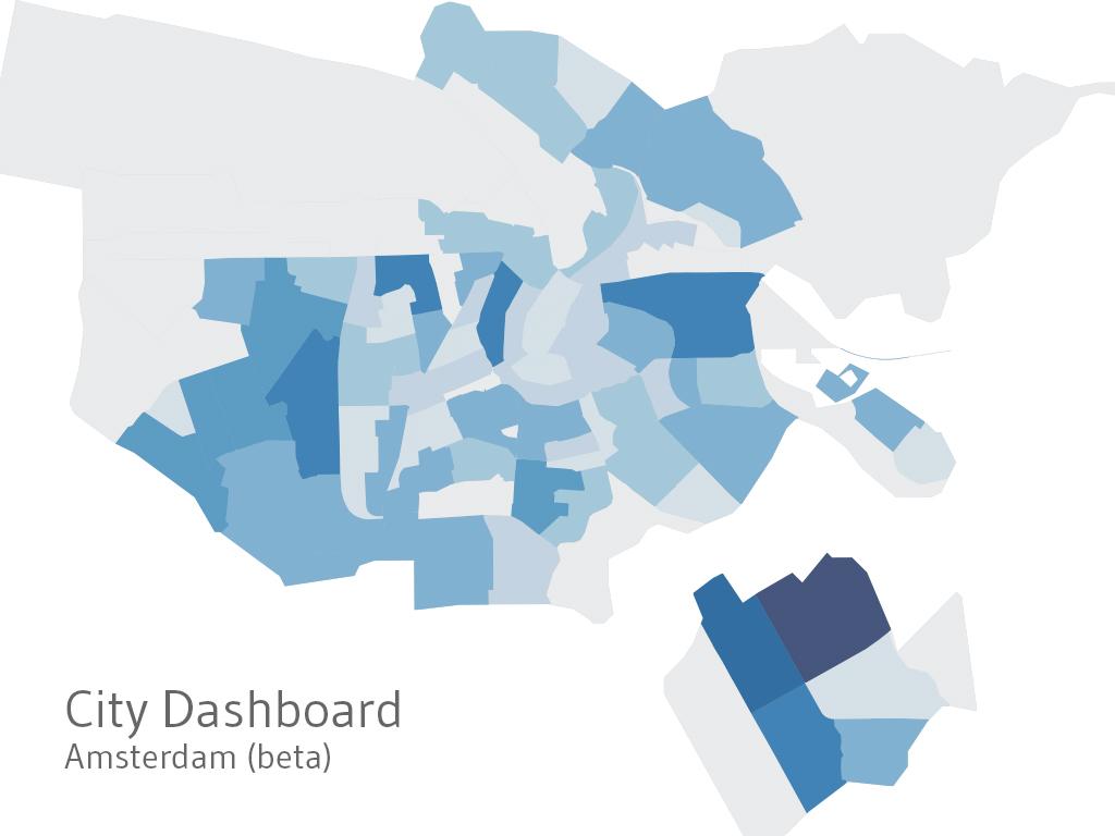 City Dashboard Amsterdam