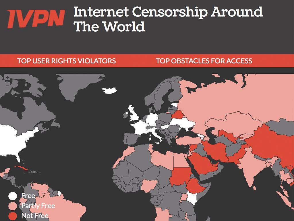 Internet censorship map IVPN