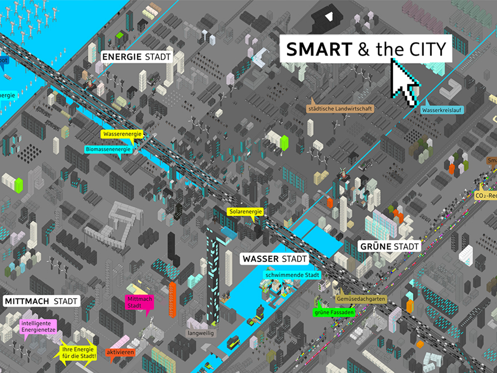 Smart & The city (City Lab Berlin)