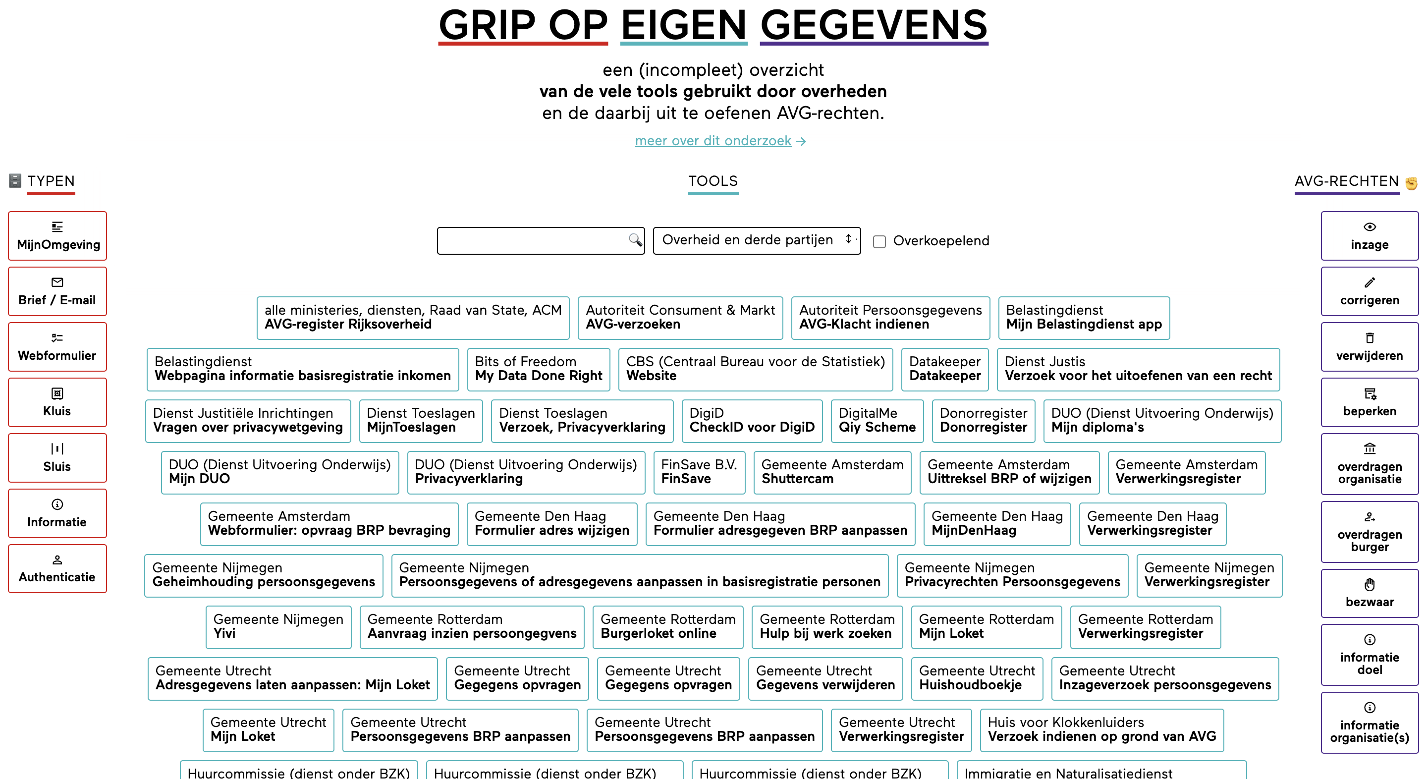 Grip op Eigen Gegevens visual