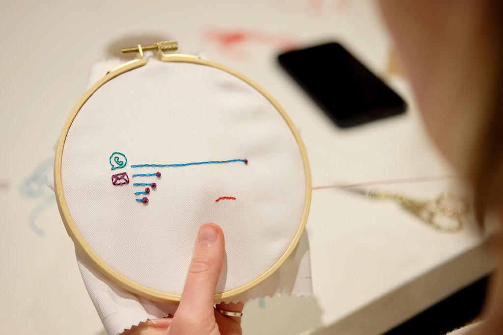 Stitch your data_Waag Futurelab