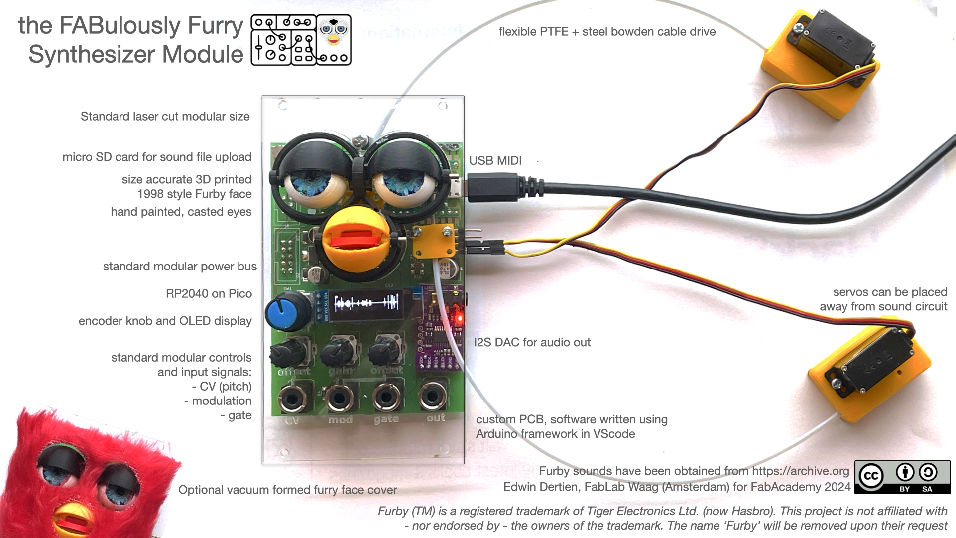 An overview of the elements of the Furry synthesiser module made by Edwin Dertien. There is a green chipboard with Furby toy eyes and mouth, and various electronic elements and wiring visible.
