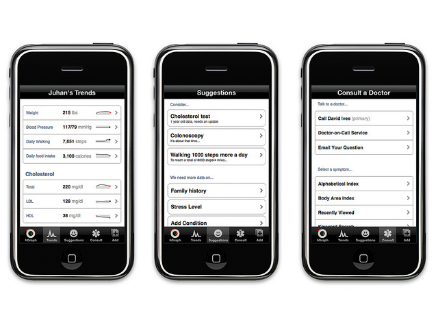 mHealth by juhansonin mHealth by juhansonin