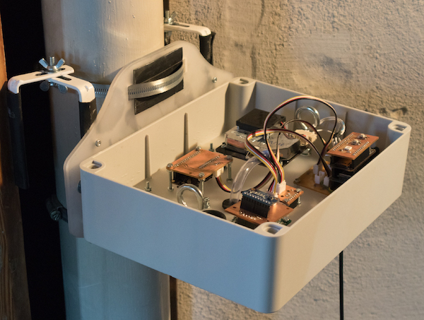 Sensorkit air quality