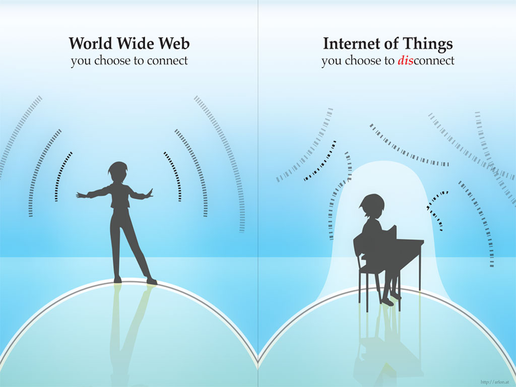Arlon.at IoT poster Arlon.at IoT poster