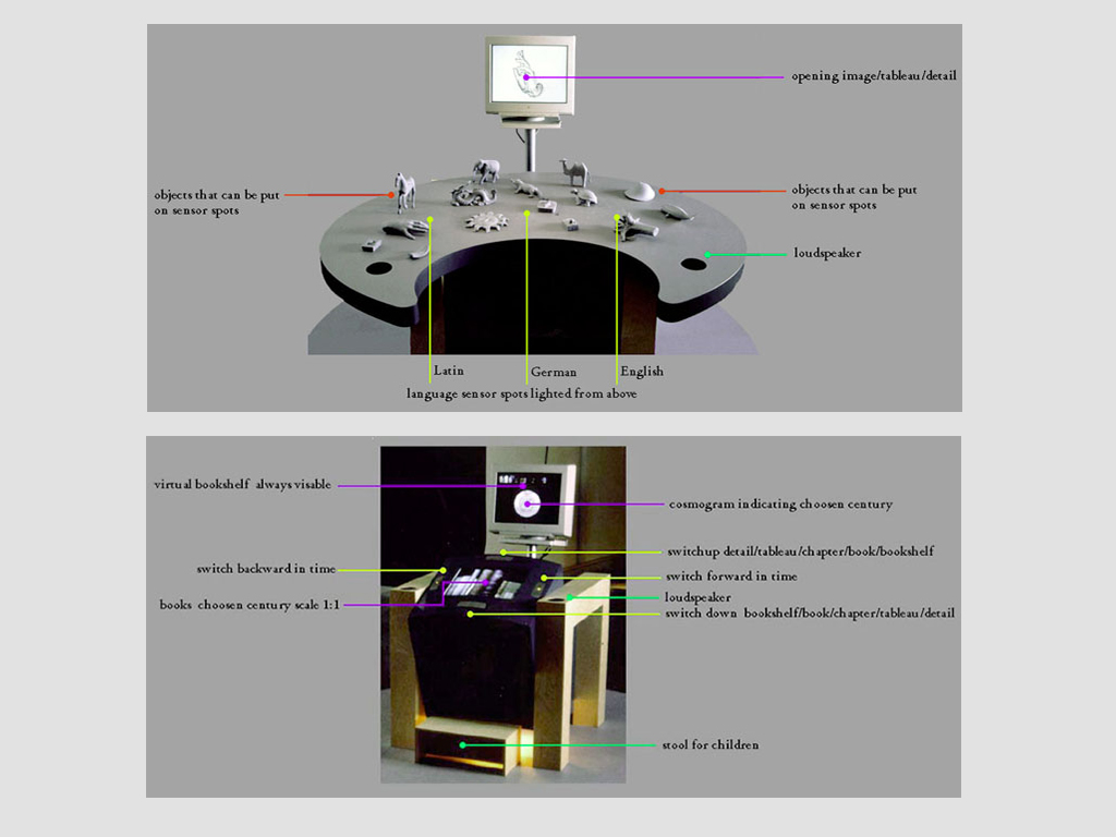 Orbis pictus revised Orbis pictus revised